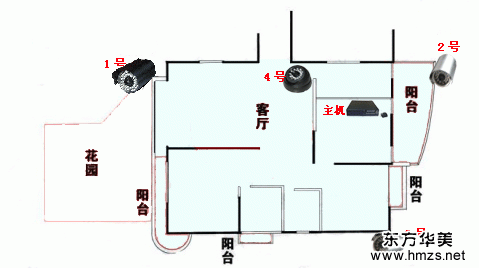 家庭及別墅監(jiān)控系統(tǒng)安裝實例 - 獨行飛云 - 獨行飛云