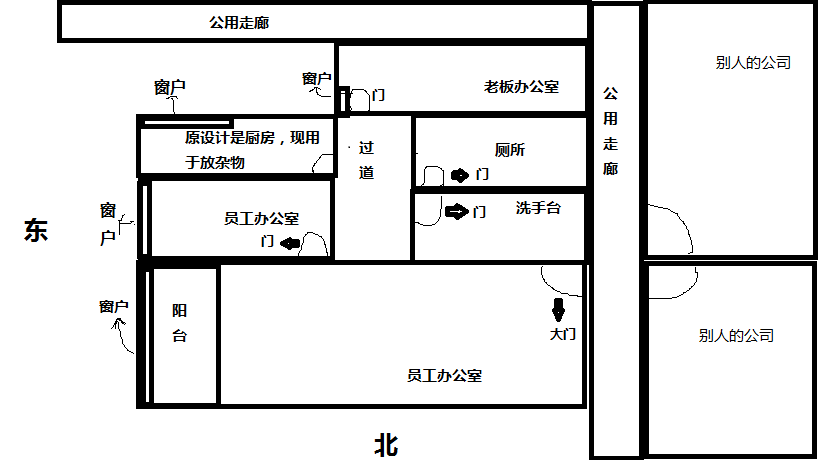 風(fēng)水辦公室裝修